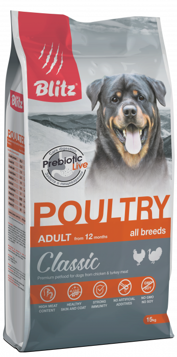 Blitz Classic Adult сухой корм для взрослых собак всех пород (Курица и индейка, 15 кг.)